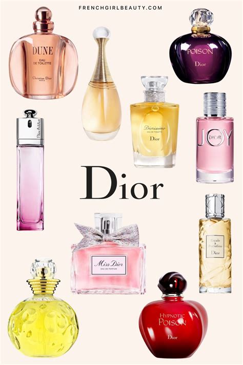 best dior fragrance|best dior fragrance for women.